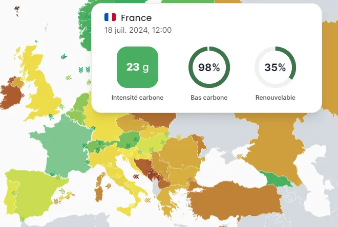 electricity Map de l’Europe