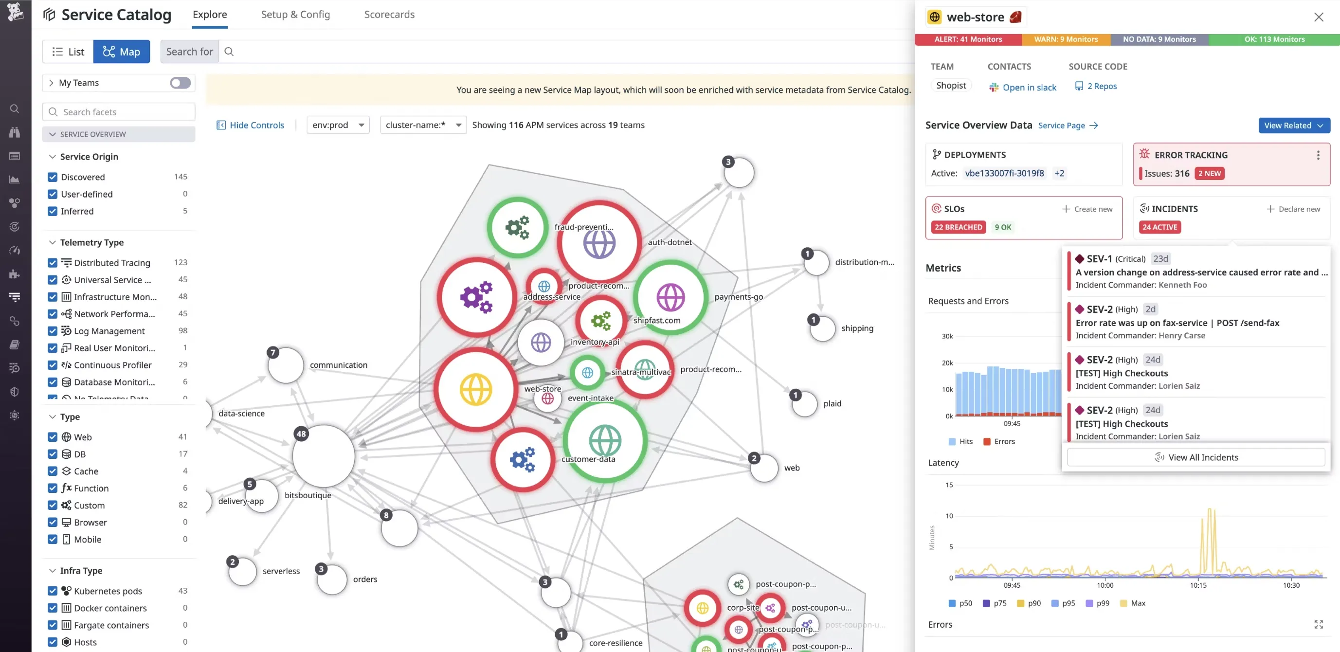 Datadog propose une vision Map