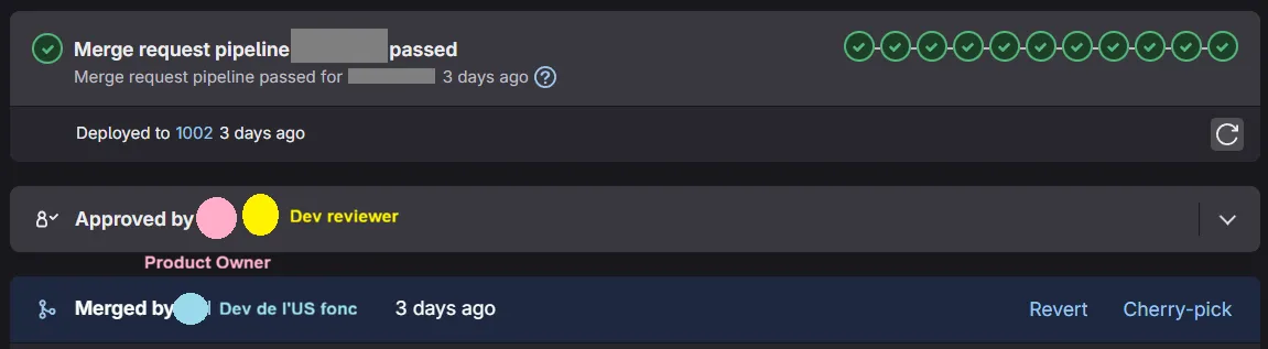 Exemple sur une MR sur GitLab : le PO ET un autre dev ont validé la MR, qui a ensuite pu être mergée