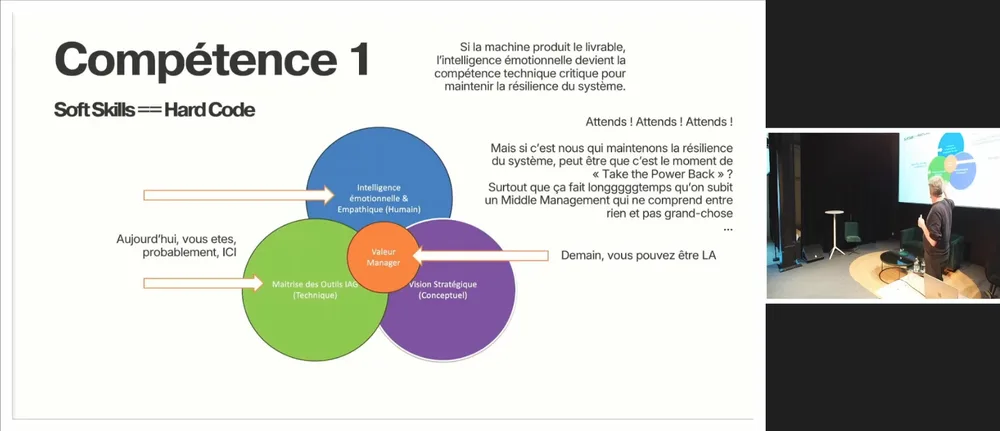 Raphaël présente la première compétence à acquérir : prendre le pouvoir !
