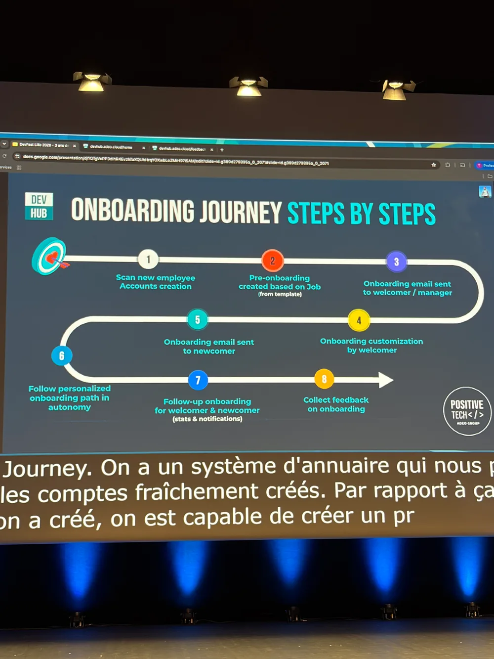 Diapositive projetée sur la scène de DevLille, intitulée "Onboarding Journey — Steps by Steps" du DevHub d'Adéo. Elle présente le parcours d'intégration des développeurs en 8 étapes numérotées et reliées : création des comptes du nouvel employé, pré-onboarding créé selon le poste, email d'onboarding envoyé au parrain/manager, personnalisation par le parrain, email envoyé au nouvel arrivant, parcours d'onboarding personnalisé en autonomie, suivi pour le parrain et le nouvel arrivant, et collecte de feedback.